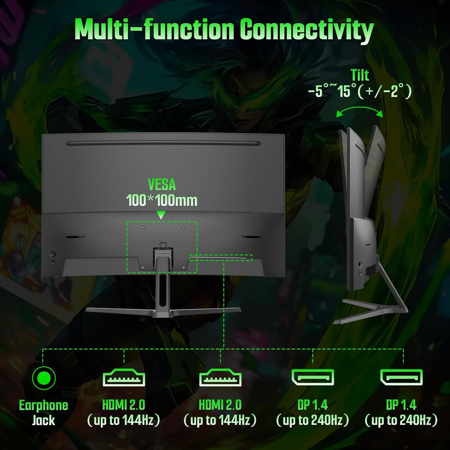 27 Inch Curved 240Hz Gaming Monitor, 2K WQHD 1500R Curved Computer Monitor, 120% Srgb, MPRT 1Ms, Freesync, HDR, VESA(100 * 100Mm),Hdmi*2, DP1.4 * 2(DP Cable Included)