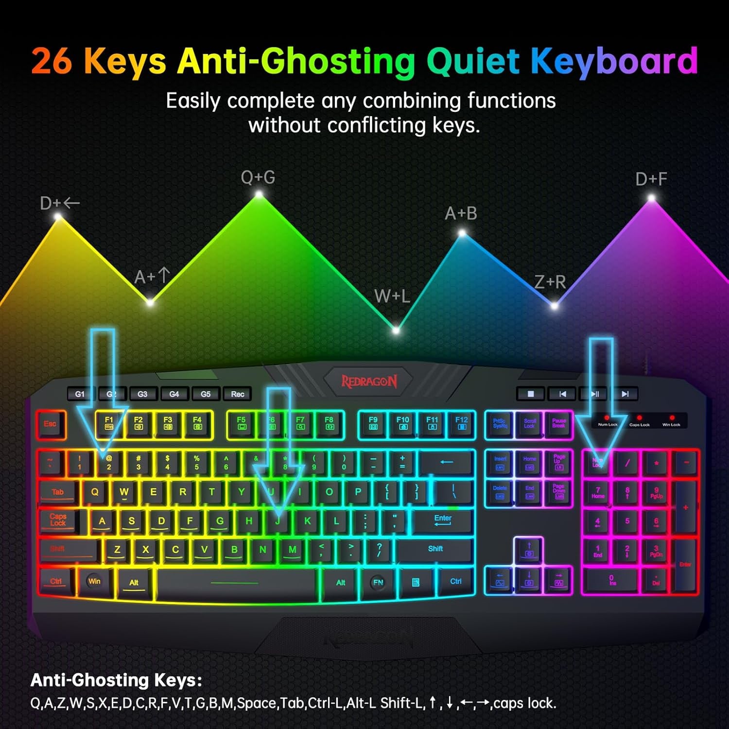 S101-3 Wired RGB Backlit Gaming Keyboard and Mouse Combo, Programmable Keyboard and Mouse (800-7200DPI), Gaming Headset Mouse Pad Combo All in 1 PC Gamer Bundle for Windows PC (Black)
