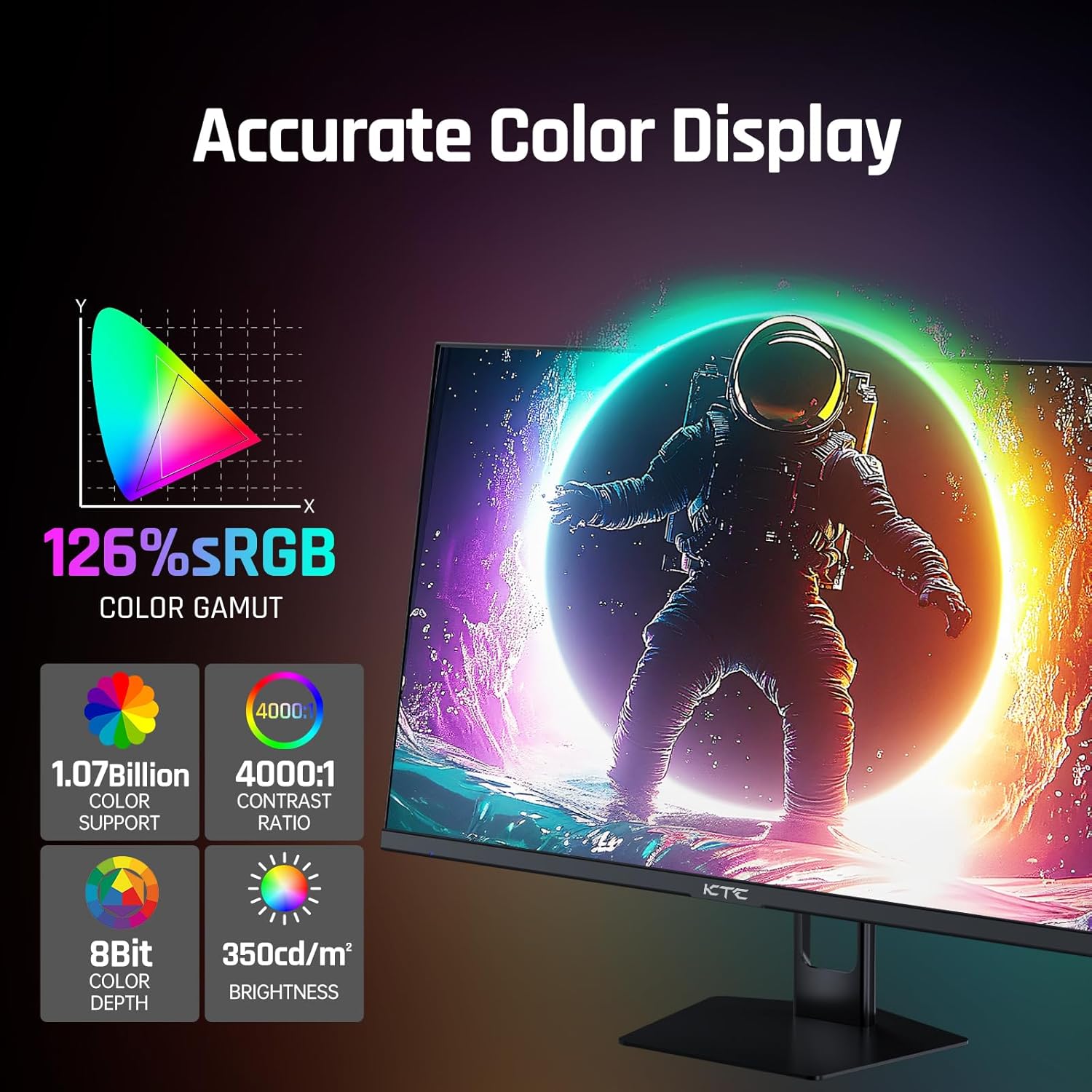 27'' 280Hz 240Hz Gaming Monitor 1Ms GTG 350Nits Fast VA 1080P Tilt 126% Srgb Adaptive Sync 4000:1 Contrast Ratio HDR Displayport 1.4/HDMI 2.0 VESA