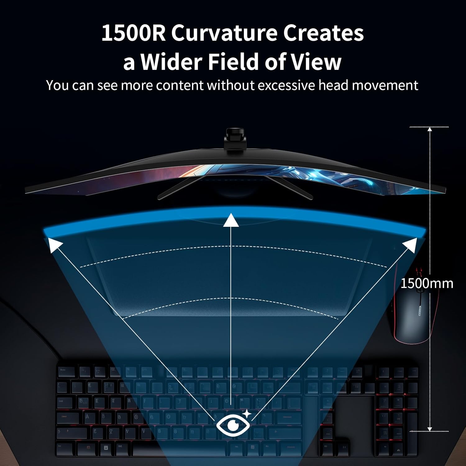 34-Inch Curved Gaming Monitor UWQHD 3440 X 1440 165Hz Curved 1500R - PIP/PBP, 1Ms(Mprt), HDR, 300Nits, Srgb 125%, DCI-P3 95%,Freesync,Hdmi X2,Dp1.4 X2 (ES-G34C5 DP Cable Included)