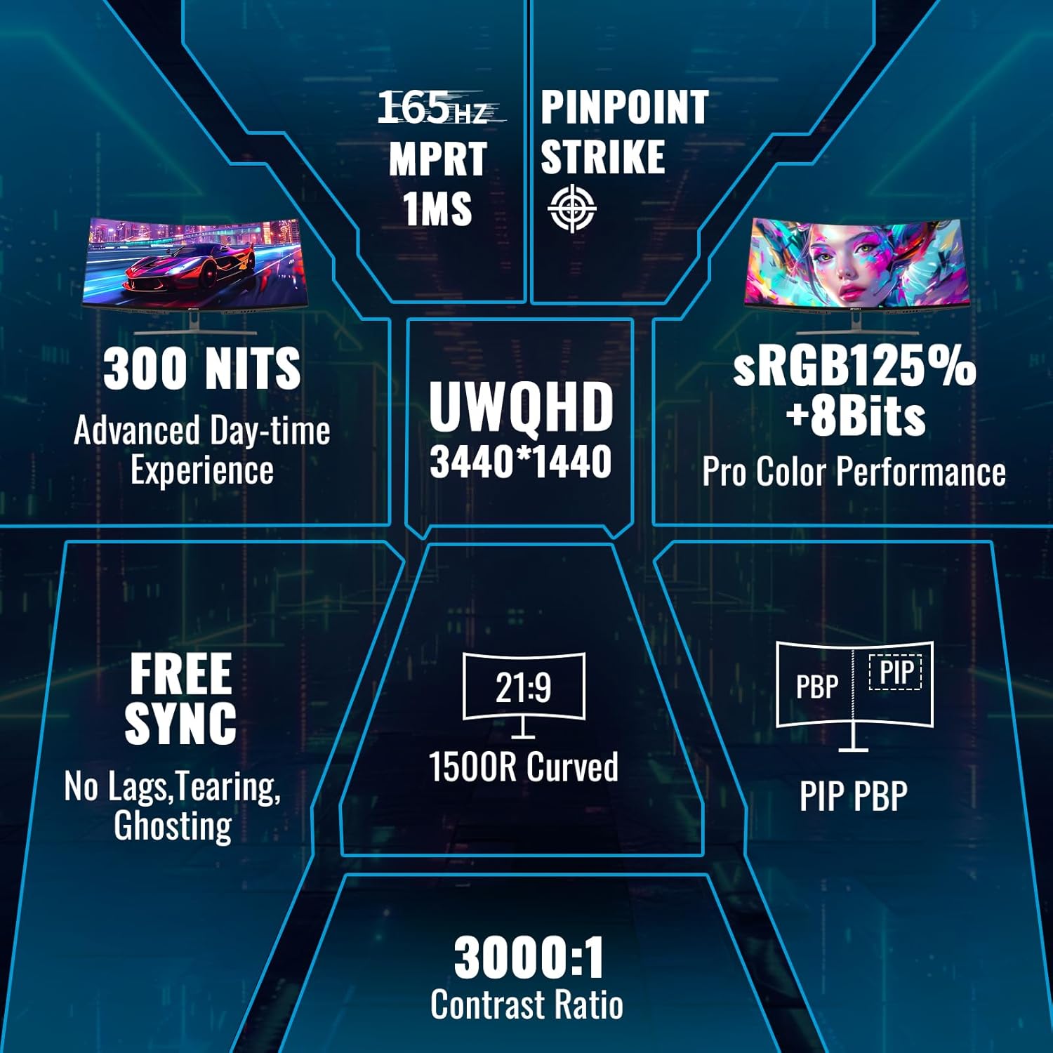 34-Inch Curved Gaming Monitor UWQHD 3440 X 1440 165Hz Curved 1500R - PIP/PBP, 1Ms(Mprt), HDR, 300Nits, Srgb 125%, DCI-P3 95%,Freesync,Hdmi X2,Dp1.4 X2 (ES-G34C5 DP Cable Included)